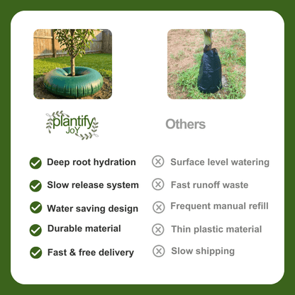 Plantify-JoY™ Slow Release Tree Watering Bag