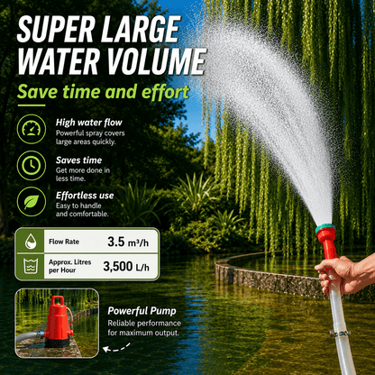 Plantify-JoY™ Water Anywhere Pump Pro